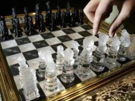 Chess channel blocked
