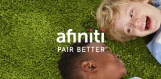 afiniti