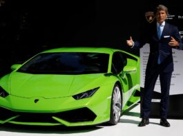 lamborghini price in Pakistan