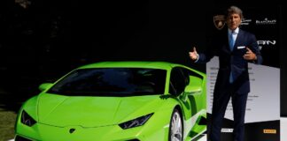 lamborghini price in Pakistan