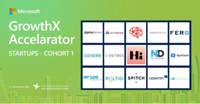 GrowthX Accelerator program