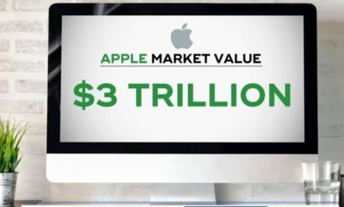 Apple Inc. briefly became the world's first $3 trillion market value company as the shares rose as much as 3 percent in afternoon hours.