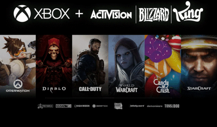 Activision Blizzard