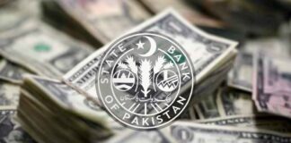 The foreign exchange reserves held by the State Bank of Pakistan (SBP) have dropped by $241 million to $9.0 billion as of 10th June.