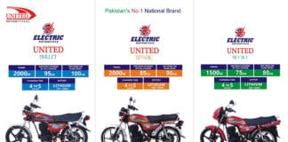 United Auto Industry has launched three new electric bikes in Pakistan including Revolt, Spark, and Bullet.